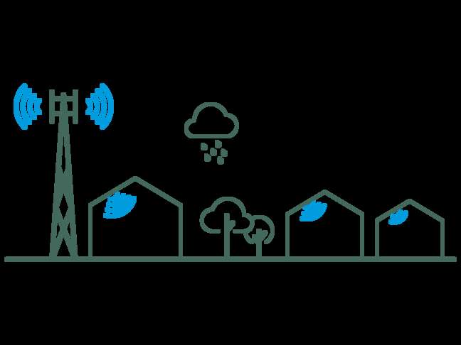 5G Ny